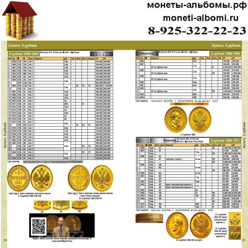 Каталог Монет СССР и России по настоящее время